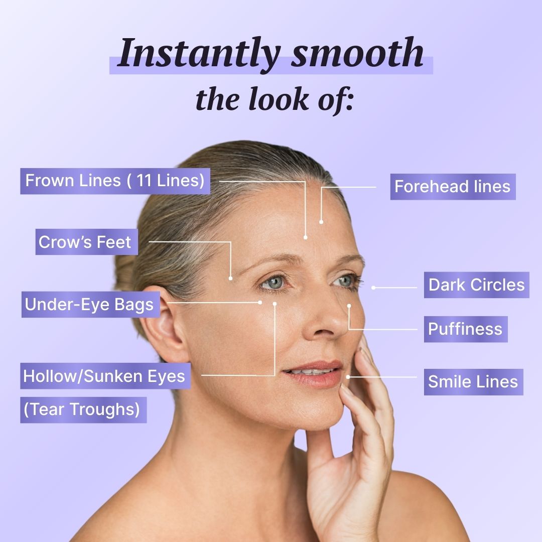 Instant Eye Tightener, Firm and Smooth the Look of Fine Lines