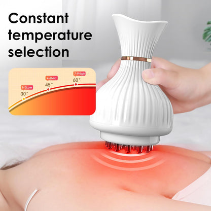 4 in 1 Massager for Lymphatic Drainage, Massage Therapy for Legs Edema